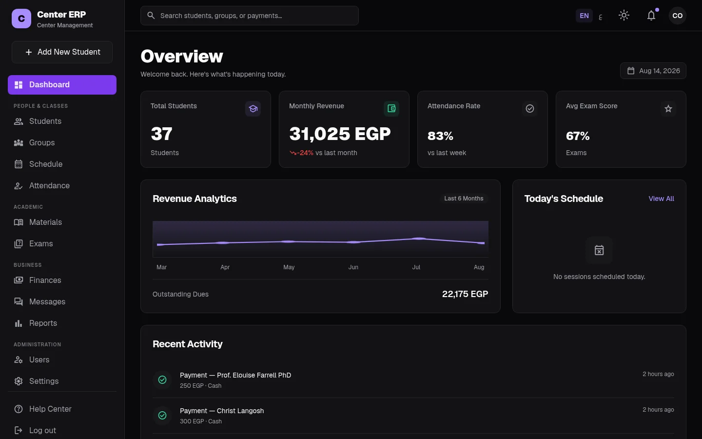 Center ERP dashboard overview