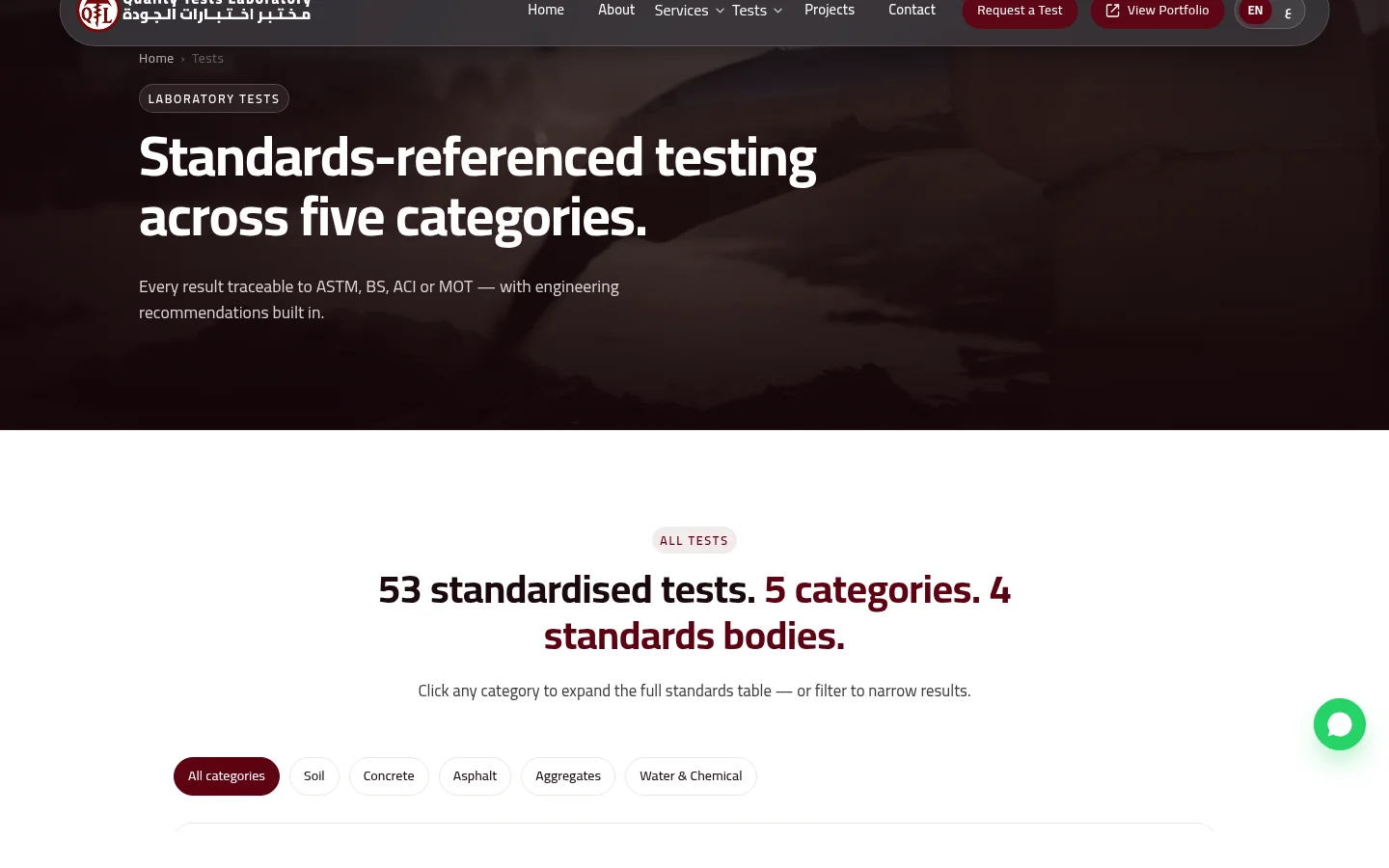 QTL laboratory tests page with filterable categories
