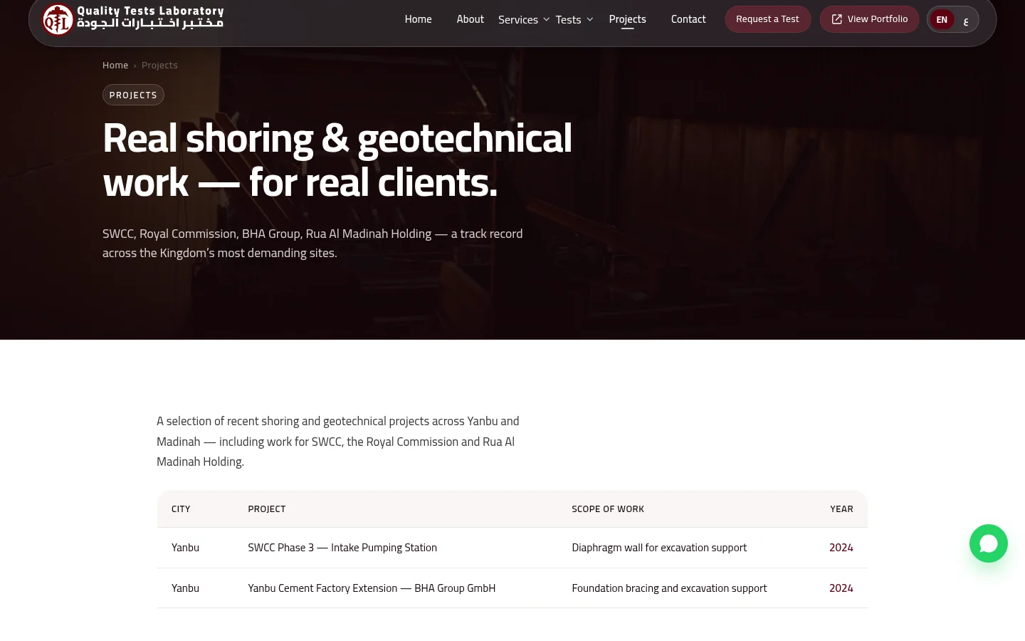 QTL projects page with real client project table